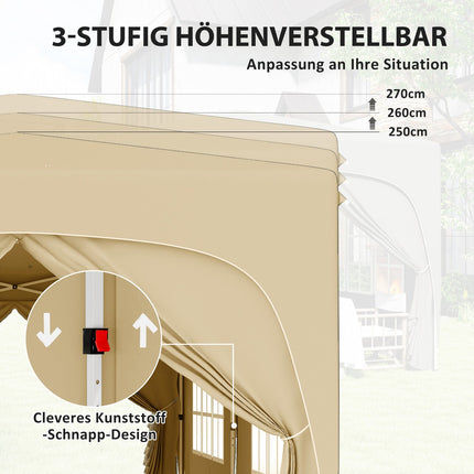 Voděodolný nůžkový altán 3x6m, UV50+, 6 bočnic