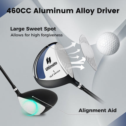 Golfový driver 10.5 loft, grafitový shaft, headcover, pro praváky
