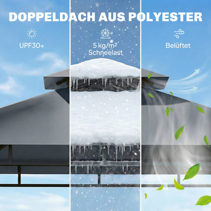 Grilovací pavilon 2.4x1.4m, ventilovaná střecha, boční police