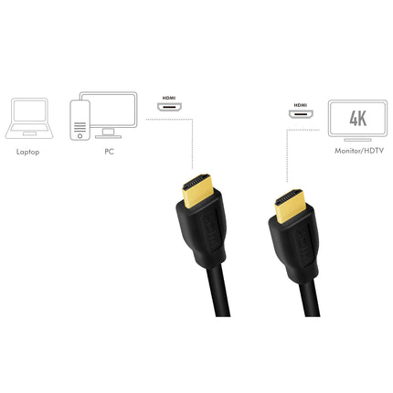 Kabel HDMI Premium High Speed 4K/60Hz 2m