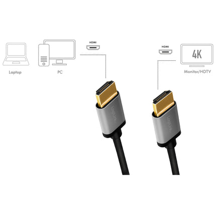 Kabel HDMI Premium High Speed HDMI 4K/60Hz 1m