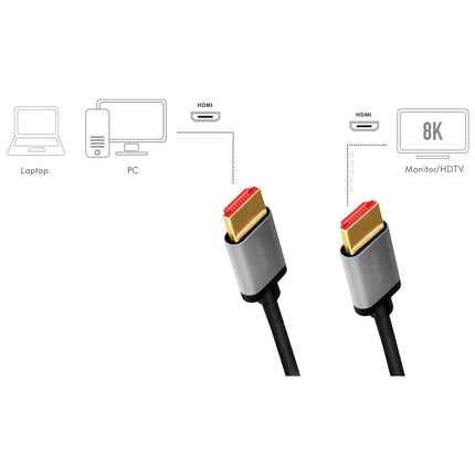 HDMI kabel Ultra High Speed 8K/60 4K/120Hz 1m