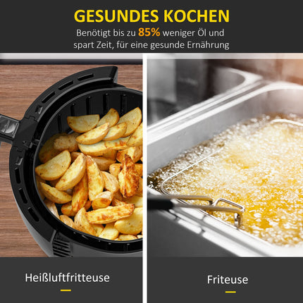 Horkovzdušná fritéza 2.5L, 1300W, nepřilnavý koš, bílá/černá