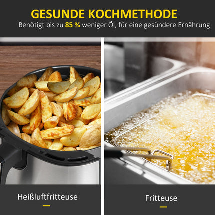 Horkovzdušná fritéza 4.5L, 1500W, příprava bez oleje, černá