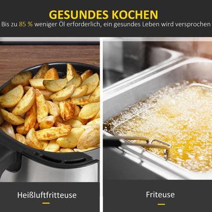 Horkovzdušná fritéza 6.5L, 1700W, LED displej, nepřilnavý koš