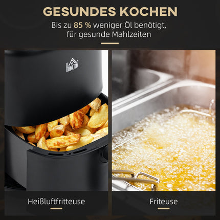 Horkovzdušná fritéza, 1300W příprava bez oleje, nepřilnavý povrch, 3L