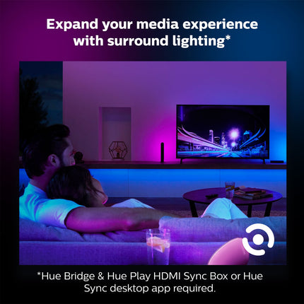 Hue Lightstrip Plus V4 1m Verlängerung