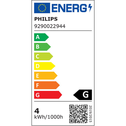 Hue White Ambiance E14 Crown 1 ks