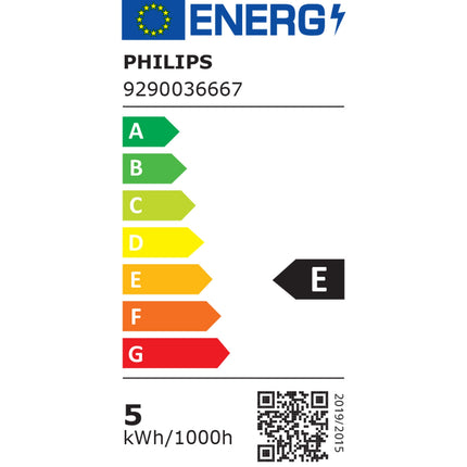 Hue White Ambiance GU10 400lm 2 ks