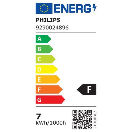 Hue White Color Ambiance E27 800lm 2 ks