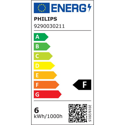 Hue White E14 Crown 2 ks