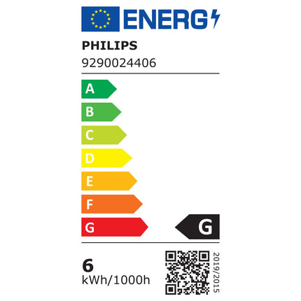 Hue White E14 P45 Globe 2 ks