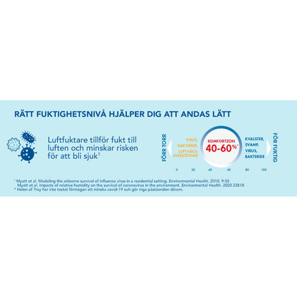 Ultrazvukový zvlhčovač vzduchu Cool Mist VUL510E4