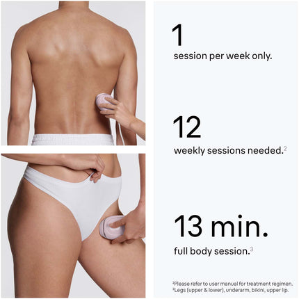 IPL Hair Removal Device for Home Use – Long-Lasting Smooth Skin