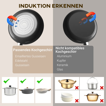 Přenosná jednoplotýnková indukční varná deska, 2000W, 10 stupňů výkonu, černá