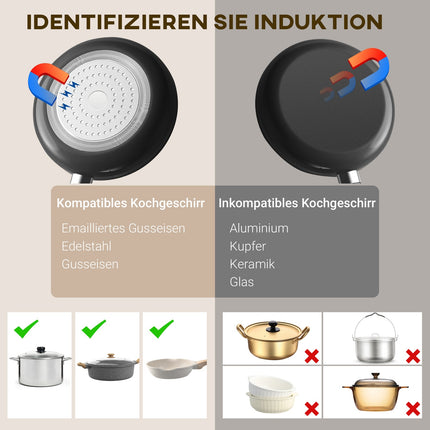 Přenosná dvouplotýnková indukční varná deska, 8 stupňů výkonu, 3500W