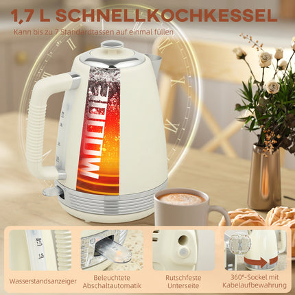 Sada rychlovarné konvice a toustovače, 1.7L, 2200W, 4 sloty, 7 stupňů opékání
