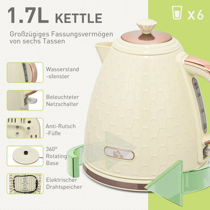 Sada rychlovarné konvice a toustovače - 1.7 l, 4 plátky, 7 stupňů opékání