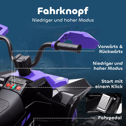 Dětská elektrická čtyřkolka, 24V, 4 kola, USB, MP3, 6.5 km/h