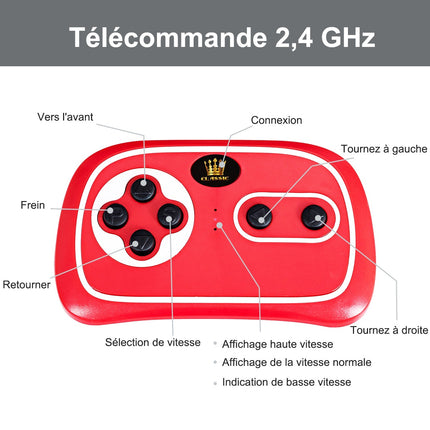Dětské elektrické autíčko, dálkové ovládání, USB, černé