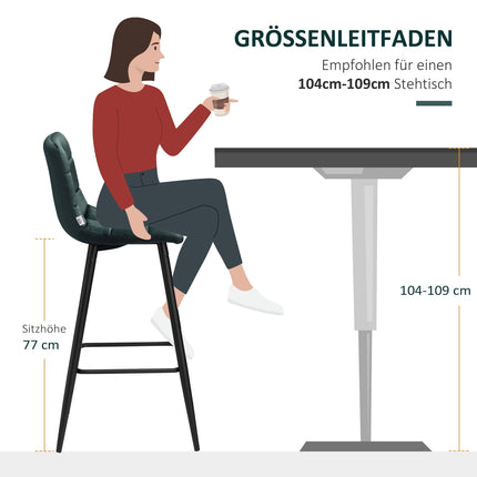 Sametová barová stolička, sada 2 ks, protiskluzová, moderní design