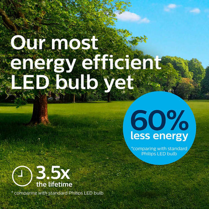 LED E27 klasická 40W čirá 485lm 3000K energetická třída A