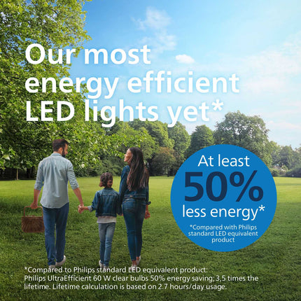 LED E27 Normal 4W (60W) Frost Dimmbar 840lm 2700K Energieklasse A