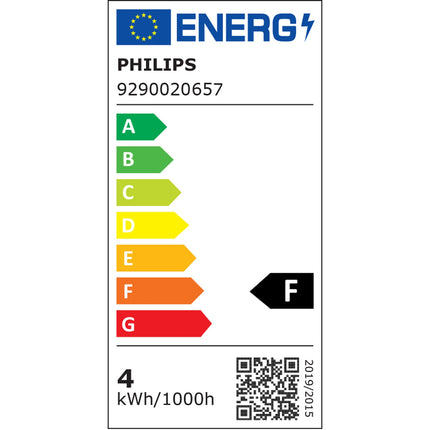 LED GU10 50W + E27 60W stmívatelná WarmGlow sada