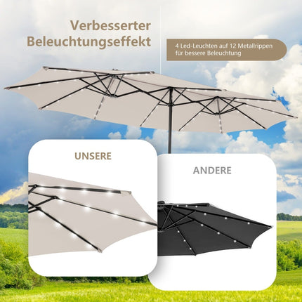 Velký zahradní slunečník 470 cm se solárními LED světly