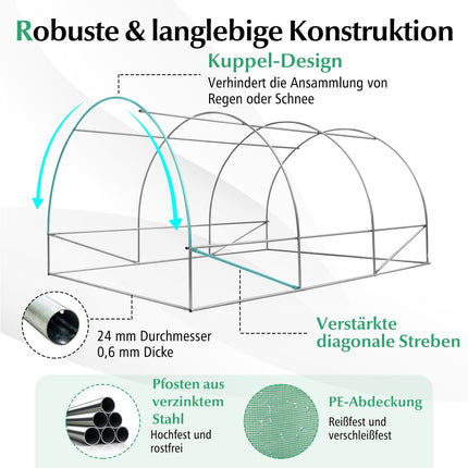 Velký prochozí skleník 12m² s PE plachtou a železnou konstrukcí