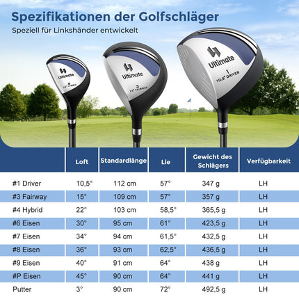 Kompletní pánská sada golfových holí pro leváky s bagem