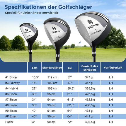 Kompletní pánská sada golfových holí pro leváky s bagem