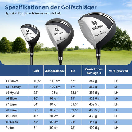 Kompletní pánská sada golfových holí pro leváky se stojanovým bagem