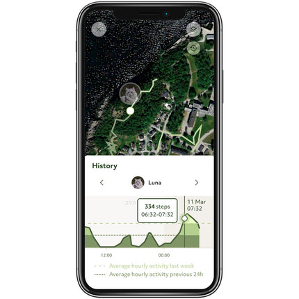 GPS lokátor Lilcat 2 pro kočky