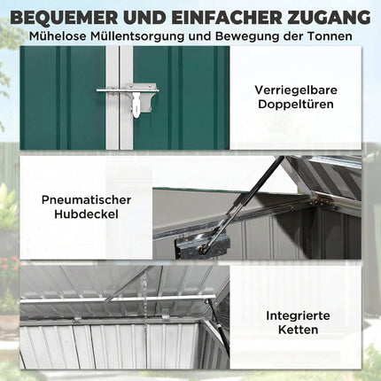Lockable Steel Bin Storage for 2 Bins with Double Doors