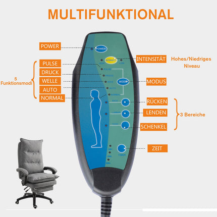 Ergonomická šedá otočná herní židle, výškově nastavitelná, nylon