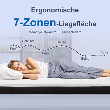 Matrace z paměťové pěny, 7zónová podpora, taštičkové pružiny