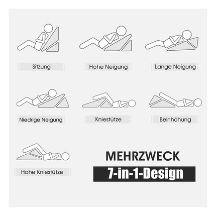 Klínový polštář z paměťové pěny – ergonomická opora 7 v 1