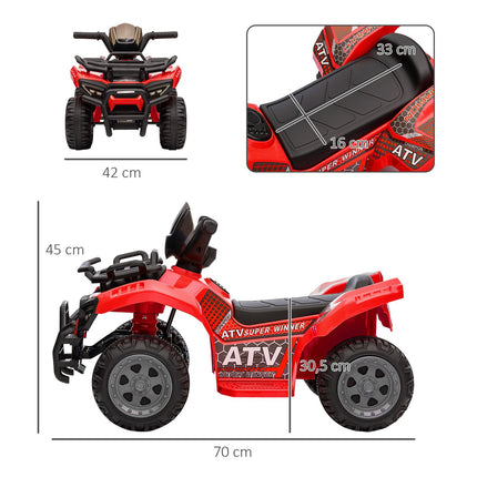 Mini elektrická čtyřkolka pro batolata 18-36 měsíců – růžová
