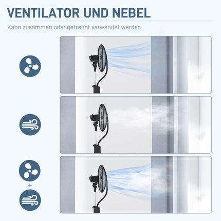 Stojanový ventilátor s mlžením a dálkovým ovládáním, černý, nádržka 3L