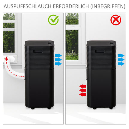 Přenosná klimatizace 8000 BTU, 4v1 s dálkovým ovládáním