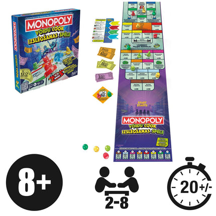 Desková hra Monopoly Knockout (v estonštině a lotyštině)