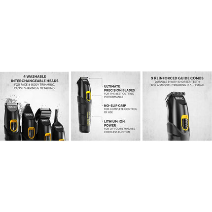 Multizastřihovač Extreme Grip Advanced