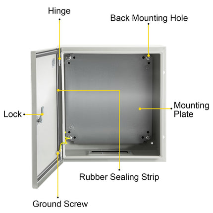 NEMA 4X Steel Electrical Enclosure 20x20x15 cm, IP66