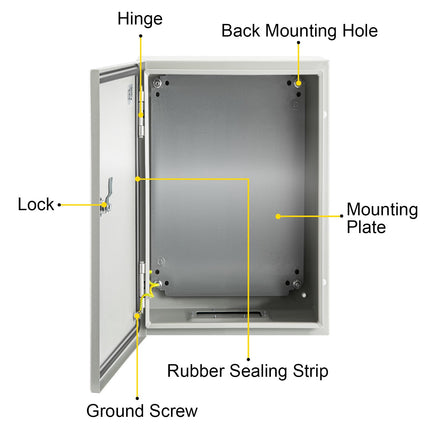 NEMA 4X Steel Electrical Enclosure 30x20x15cm IP66