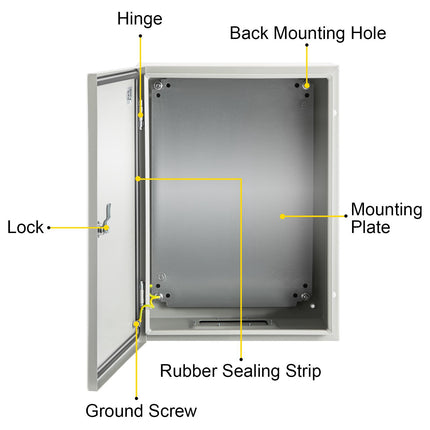 NEMA 4X Steel Electrical Enclosure 40x30x20 cm, IP66