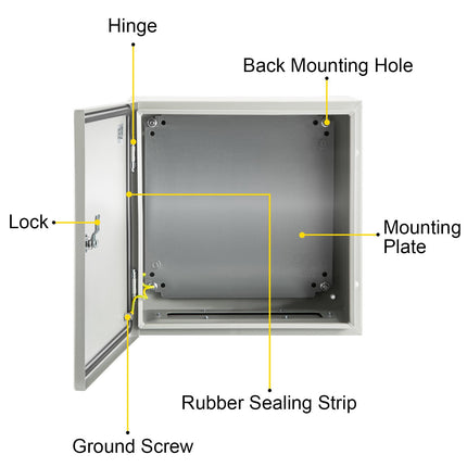 NEMA 4X Steel Electrical Enclosure 40x40x20 cm, IP66