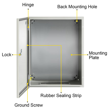 NEMA 4X Steel Electrical Enclosure 50x40x15 cm, IP66