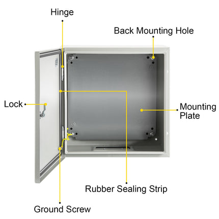 NEMA 4X Steel Enclosure 50x50x15 cm, IP66, Mounting Plate