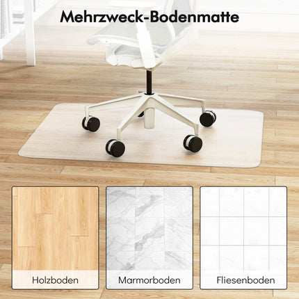 Podložka pod kancelářskou židli – 120x90 cm průhledná PVC ochrana podlahy